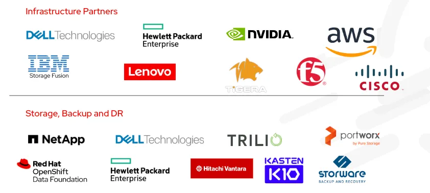 Image of a variety of infrastructure partner logos